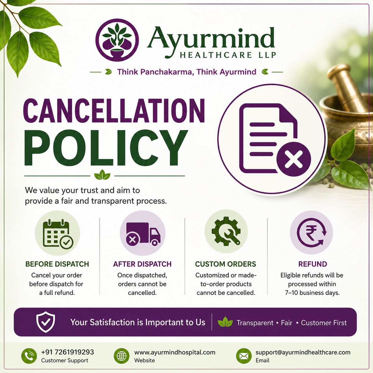 Order Cancellation Policy